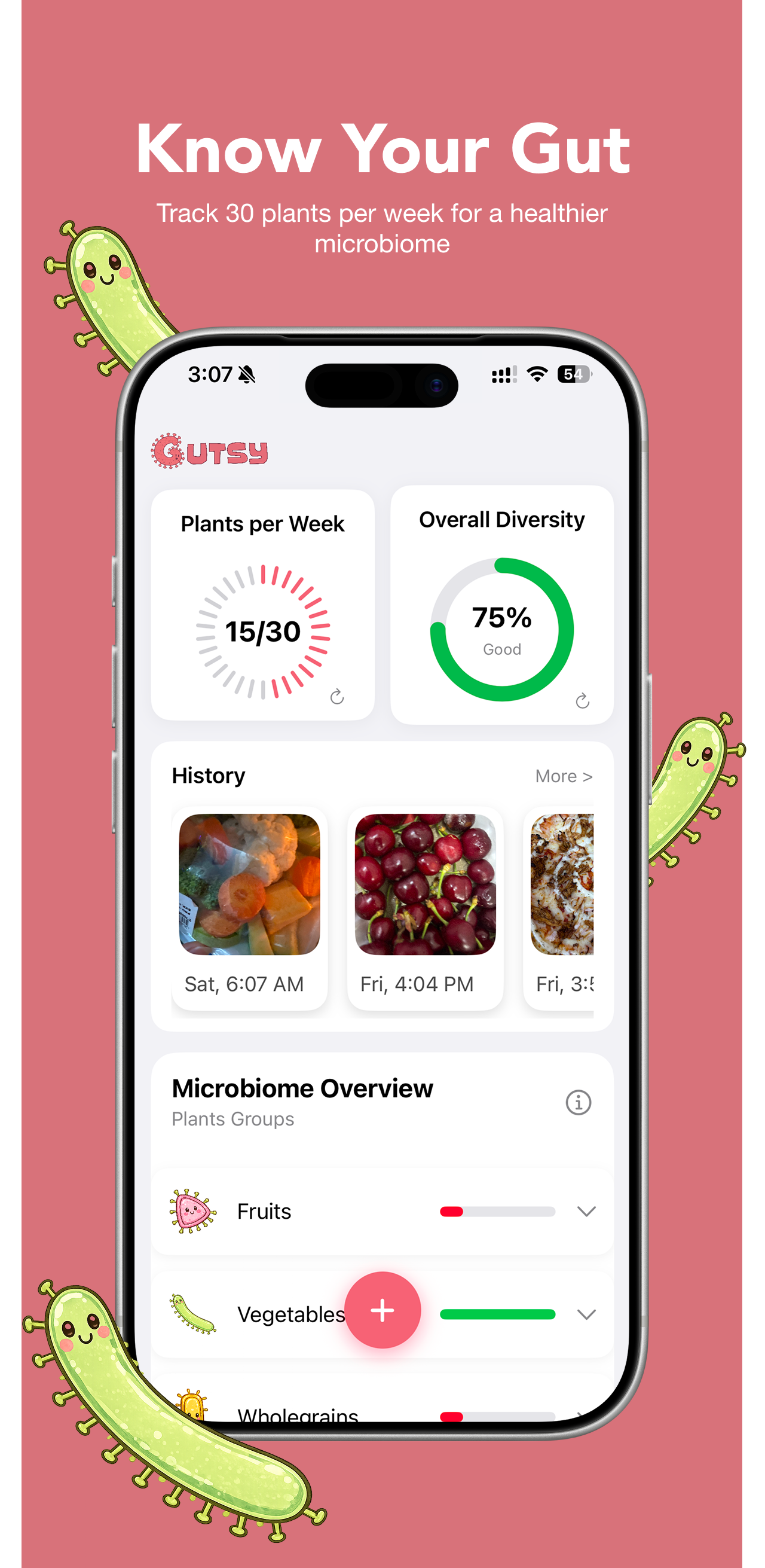 Gutsy dashboard showing plants per week and overall diversity score